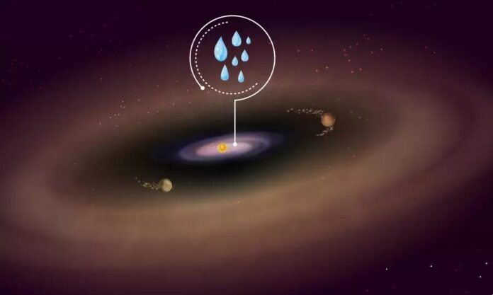 James Webb detecta vapor de agua en un disco protoplanetario