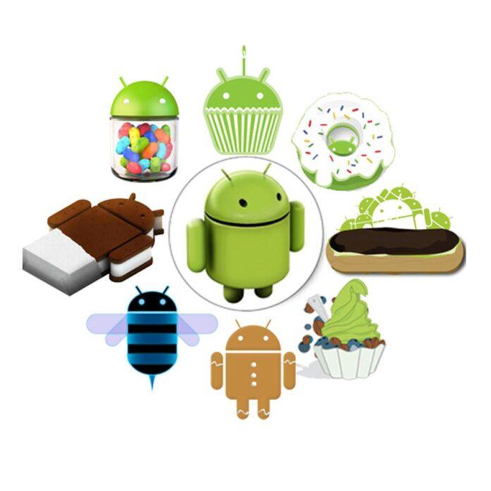 Historia Del Sistema Operativo Android Morbeb 9356